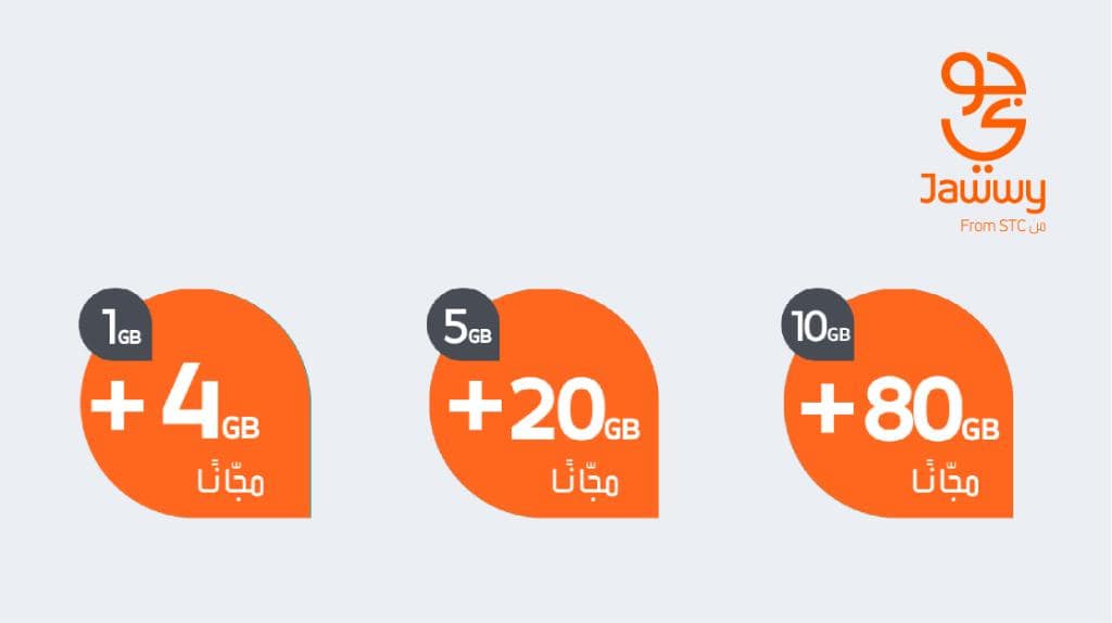 أهم باقات جوي نت 