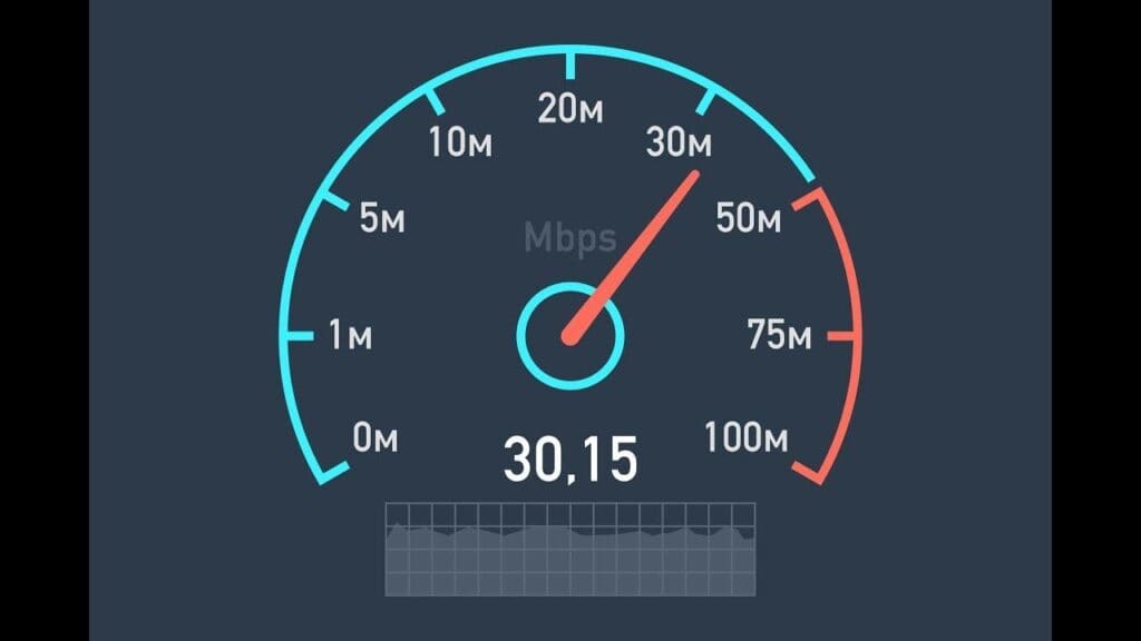 قياس سرعة النت زين 5g