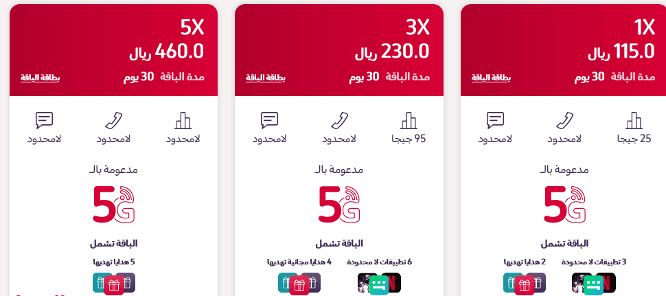 باقات ياقوت المميزة