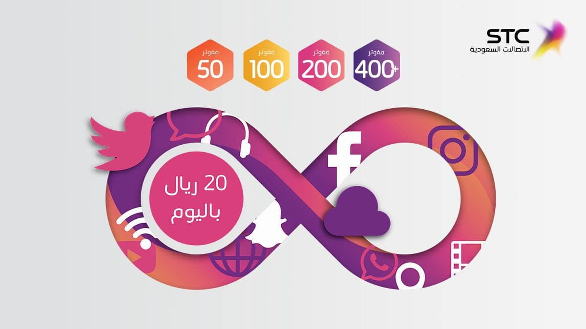 اسعار باقات فايبر stc اسعار باقات فايبر stc