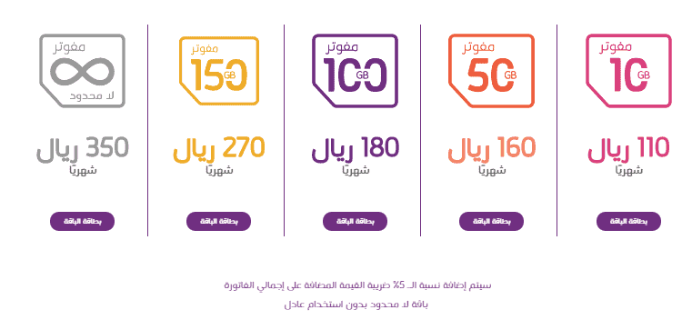 باقات كويك نت المفوترة