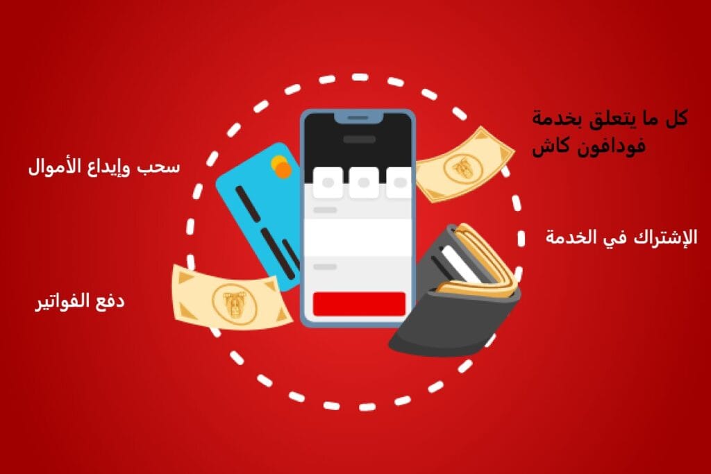أماكن سحب وإيداع رصيد فودافون كاش