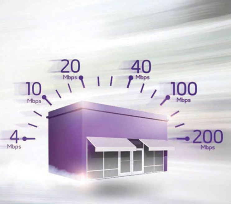 باقات أعمال stc